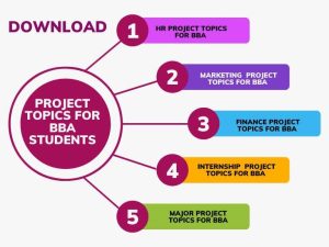 project topics for bba students
